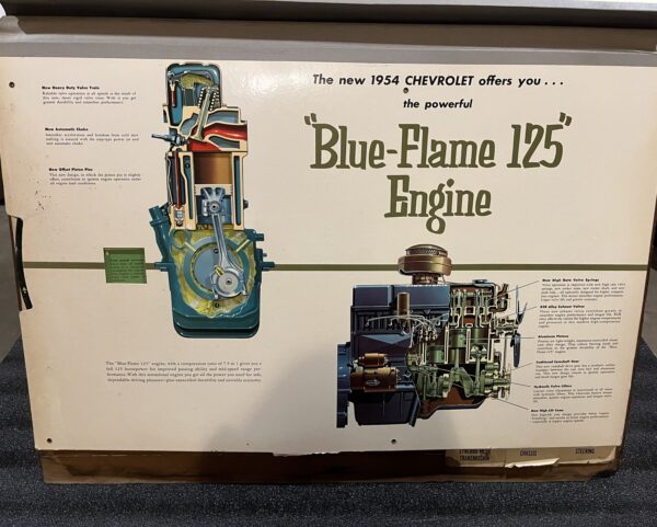 "The New 1954 Chevrolet" Flipboard Display From Dealership Sales Floor (Extremely Rare Vintage) - Image 6