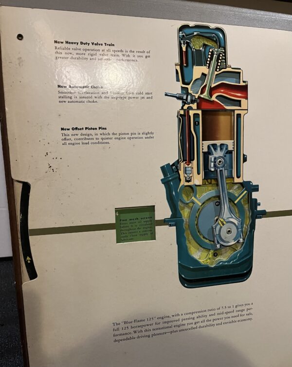 "The New 1954 Chevrolet" Flipboard Display From Dealership Sales Floor (Extremely Rare Vintage) - Image 7