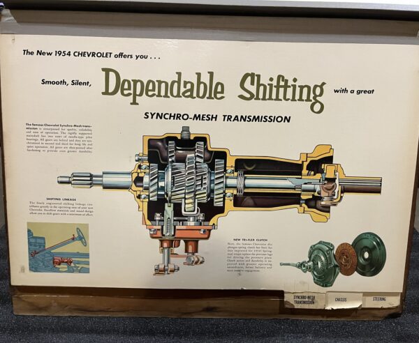 "The New 1954 Chevrolet" Flipboard Display From Dealership Sales Floor (Extremely Rare Vintage) - Image 10