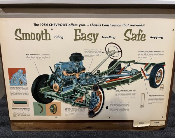 "The New 1954 Chevrolet" Flipboard Display From Dealership Sales Floor (Extremely Rare Vintage) - Image 11